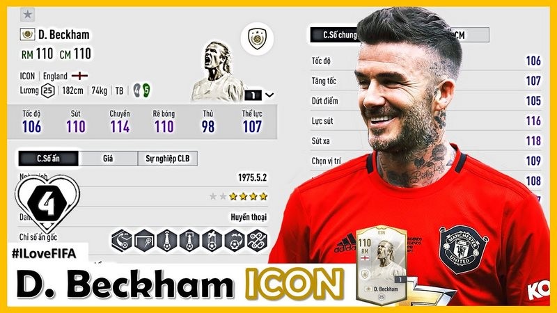 Beckham cầu thủ xuất sắc trong game fifa online 4